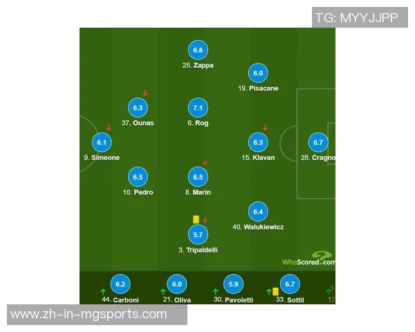 米体:库普梅纳斯在尤文56场已踢过6个方位,他需求找回安稳 米体:库普梅纳斯在尤文56场已踢过6个方位,他需求找回安稳